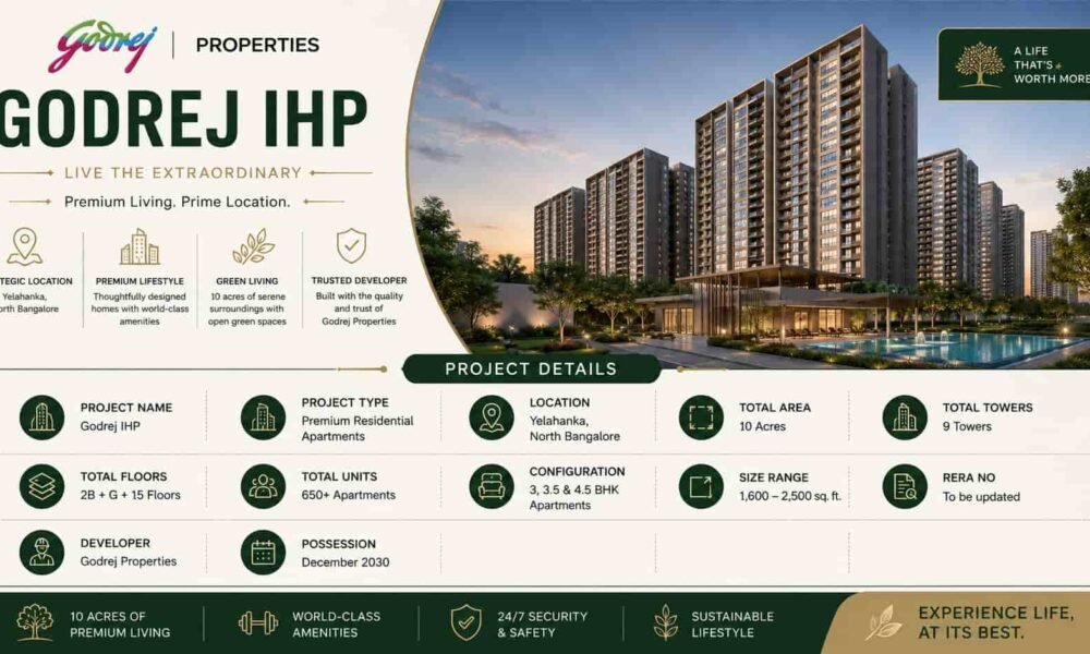 Godrej IHP Yelahanka