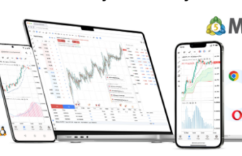 MT5 trading platform