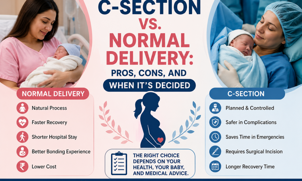 C-Section vs. Normal Delivery: Pros, Cons, and When It’s Decided pregnancy hospital near me