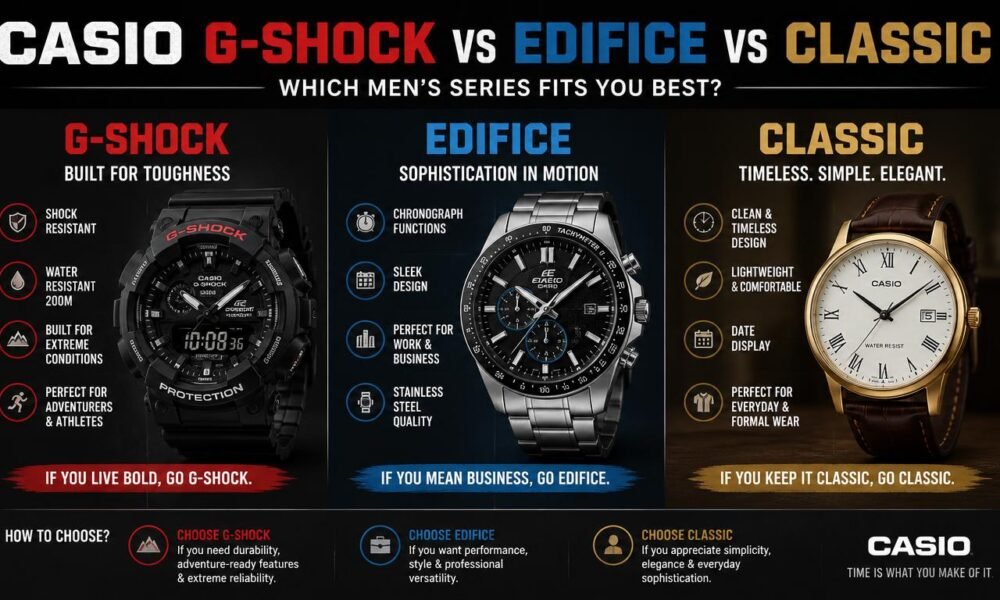 Casio G-Shock vs Edifice vs Classic Men’s Series